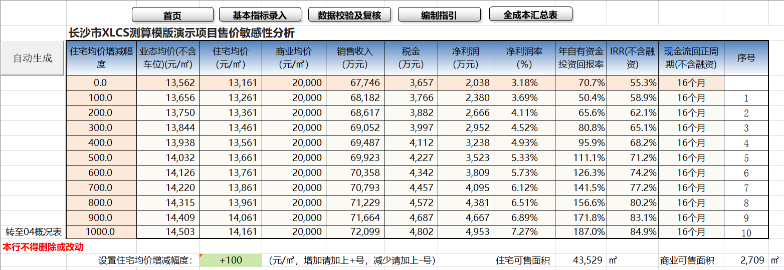 XLCS房产全成本测算系统5.1版更新说明 XLCS房产全成本测算系统5.1版更新说明