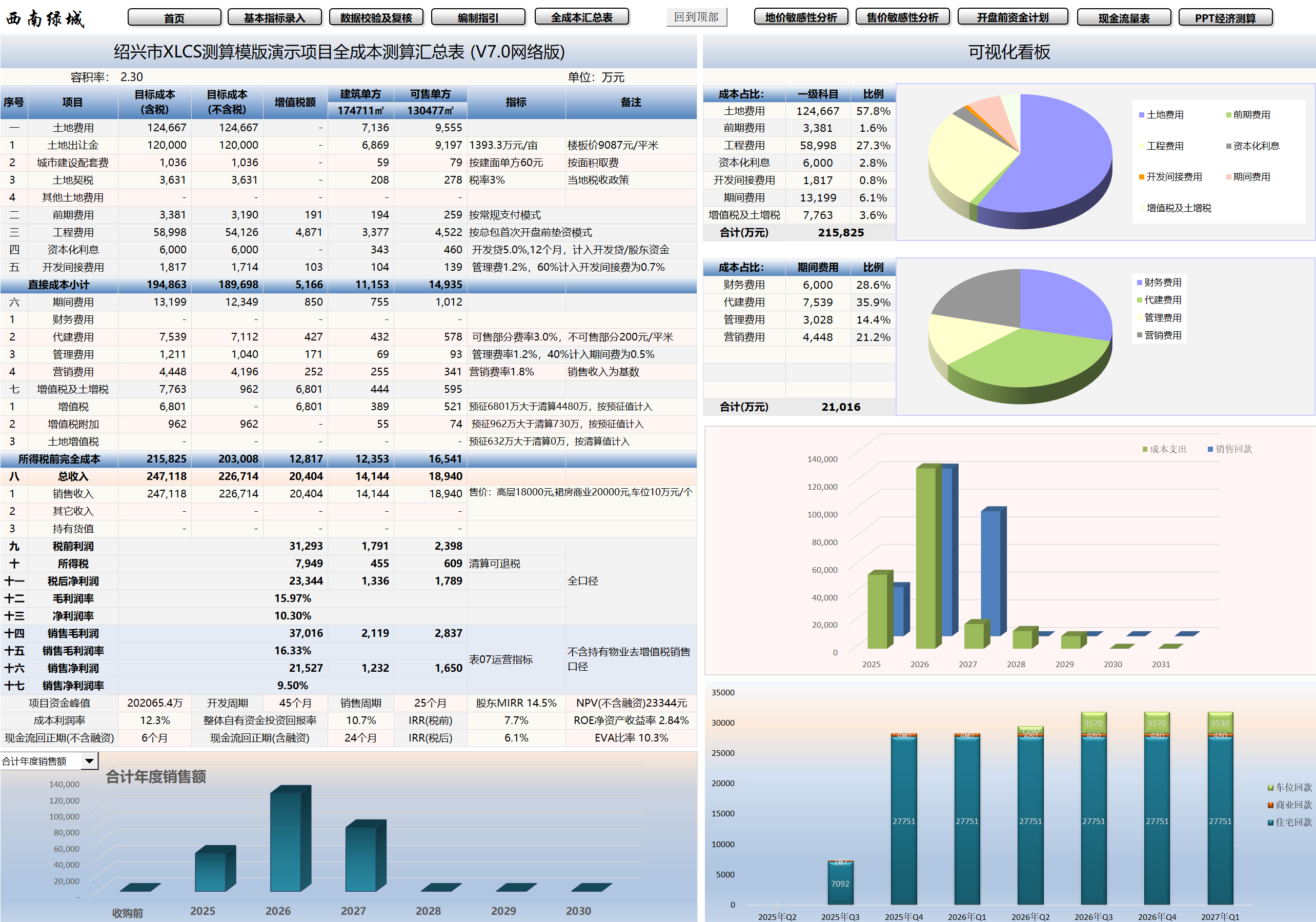 XLCS房产项目全成本测算模板V7下载
